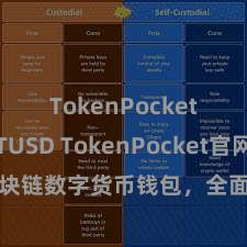 TokenPocket支持TUSD TokenPocket官网：区块链数字货币钱包，全面支持多链钞票贬责